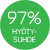 Vihreä ympyrä tekstillä 97% hyötysuhde