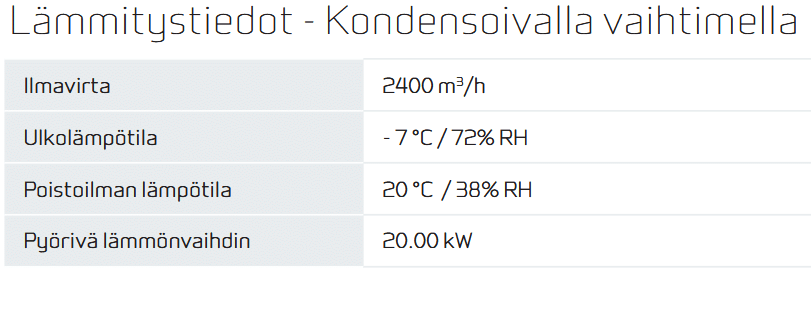 VR120 lämmitystiedot