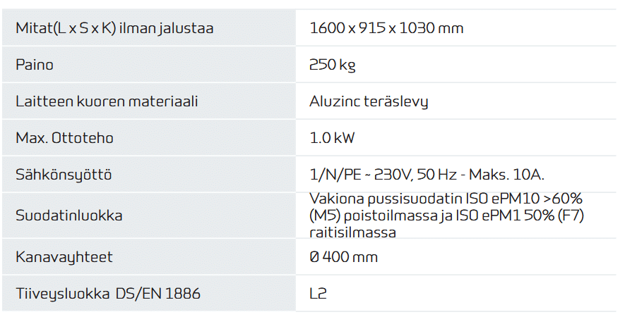 VR240 tekniset tiedot