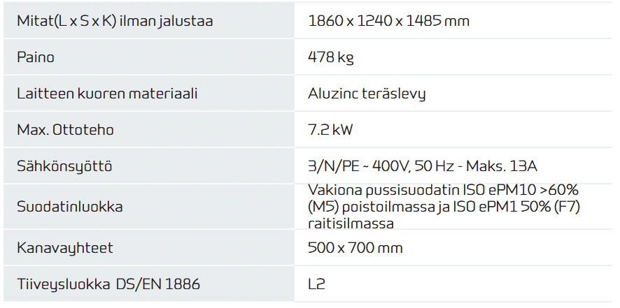 vR560 ominaisuudet