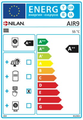 Air9 energialuokka, A++