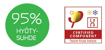 Comfort sarjan hyötyjä ovat noin 95% hyötysuhde ja passiivitalosertifikaatti