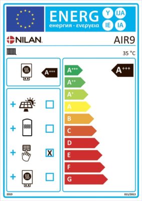 compact p2 air9 energialuokka kokonaislämmitys