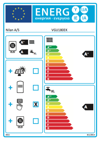 Nilan VGU 180 EK energialuokitus / ecodesign